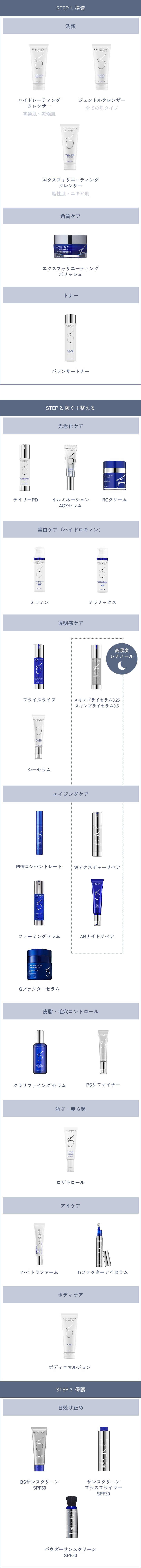 ゼオスキン（ZO SKIN HEALTH）｜正規品通販 BAOクリニック